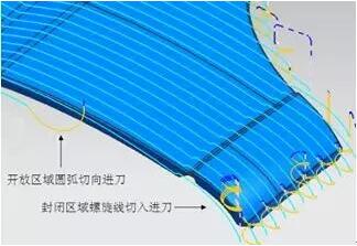 各種高速加工刀具，鋁合金壓鑄的發(fā)展大助力