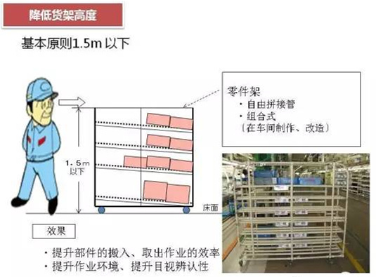 從包裝上，如何改善深圳壓鑄公司的管理